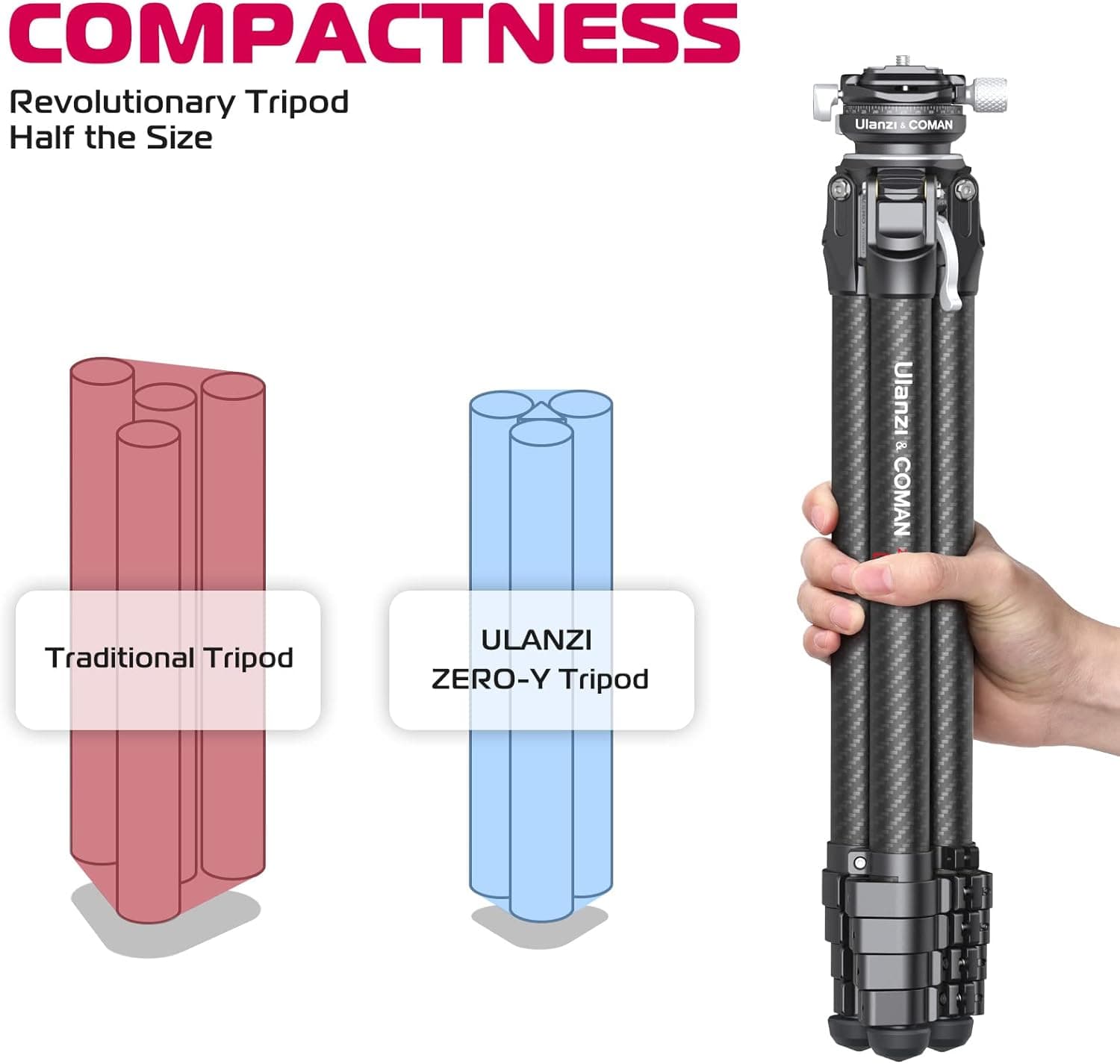 Ulanzi Zero-Y Carbon Fiber Travel Tripod with Arca-Swiss Ball Head thumbnail 3