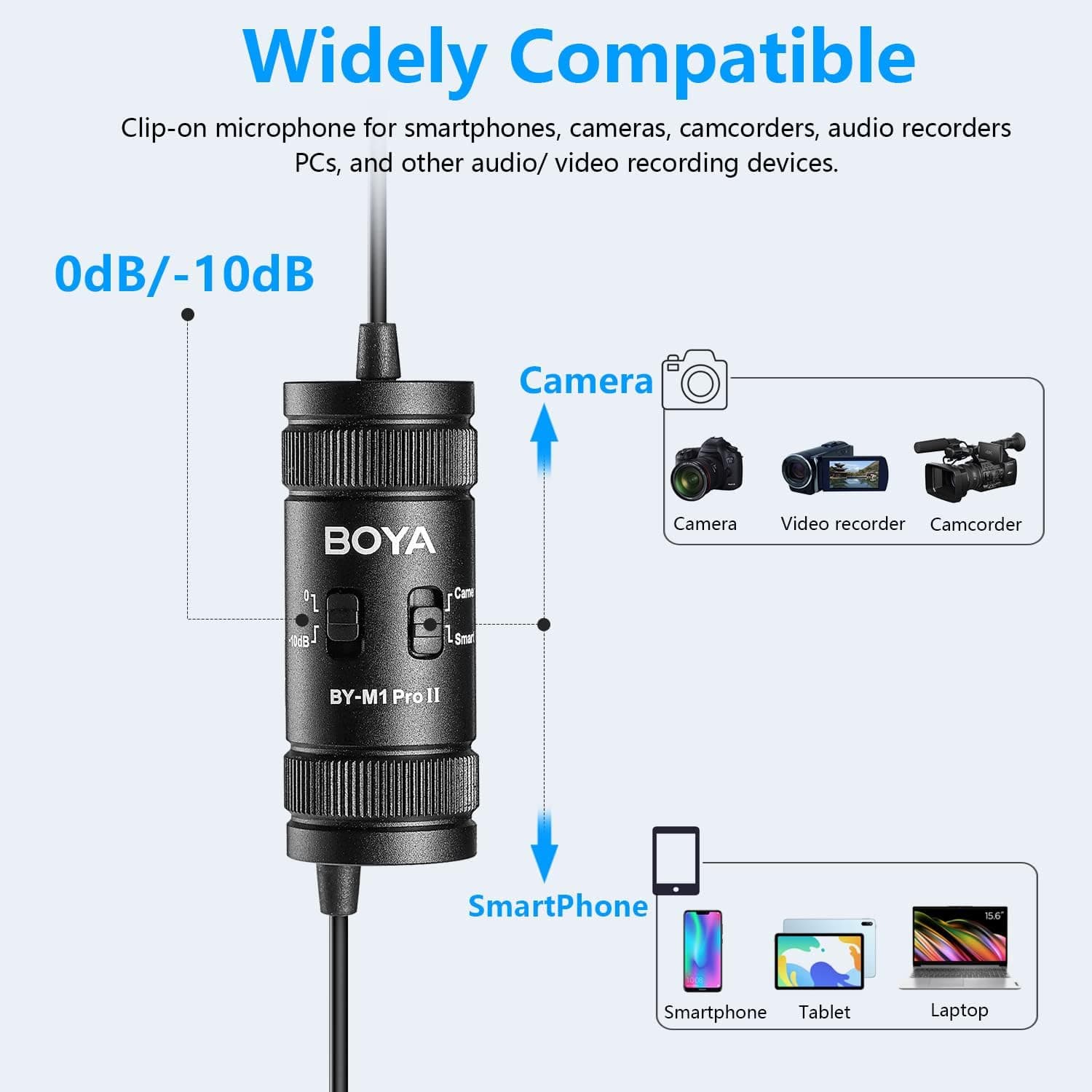 Boya BY-M1 Pro 2 Microphone Lavalier Omnidirectional Mic thumbnail 4