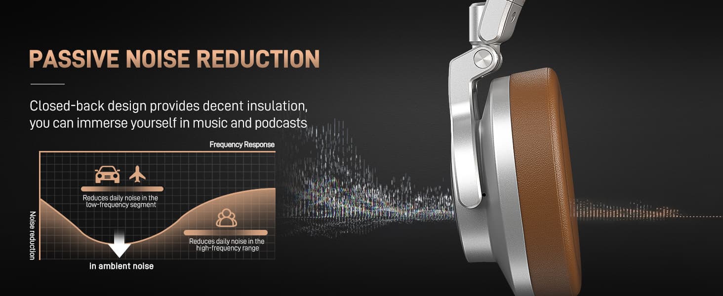Maono MH700 Studio Headphones for Mixing, DJ & Recording thumbnail 5
